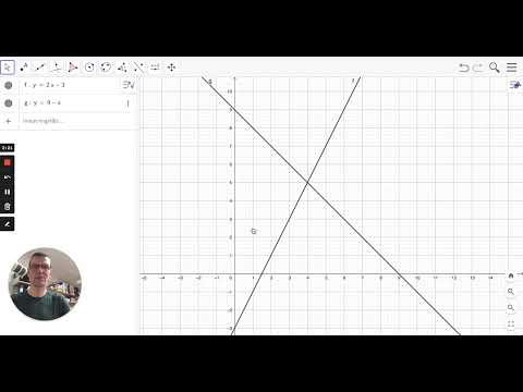 GeoGebra Classic och