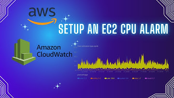 AWS CloudWatch Tutorial: Monitor EC2 CPU Usage Like a Pro!
