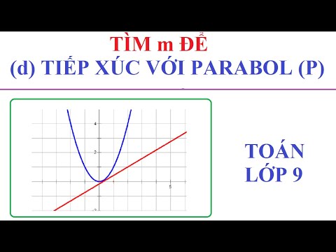 TÌM m ĐỂ ĐƯỜNG THẲNG d TIẾP XÚC VỚI PARABOL (P). CÓ 1 ĐIỂM CHUNG. TOÁN LỚP 9