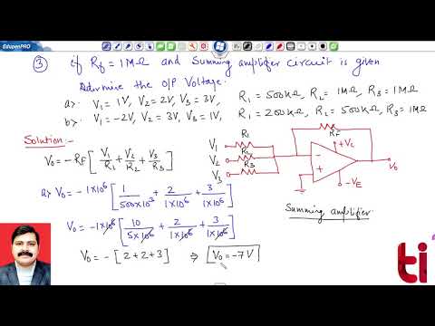 Module 40 - YouTube