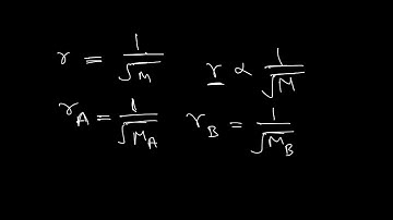 Two gases A and B having the same volume diffuse through a porous partition in 20 and 10 seconds
