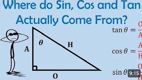 Trigonometric introduction, SOH CAH TOA