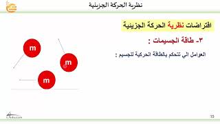 نظرية الحركة الجزيئية