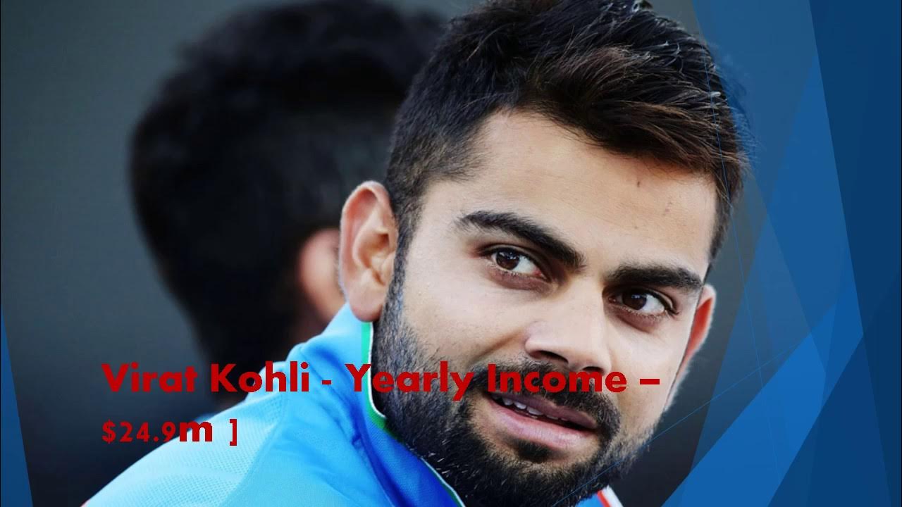 Top 10 Best Cricketers in the World 2017 Top 10 Most Amazing YouTube