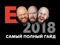 E3 2018: Алексей Макаренков обо всем, что нужно знать перед выставкой
