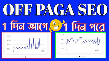 Off page Seo Bangla Tutorial  How To seo Youtube Videos on mobiel  মোবাইল দিয়ে অফ পেজ এসইও করুন