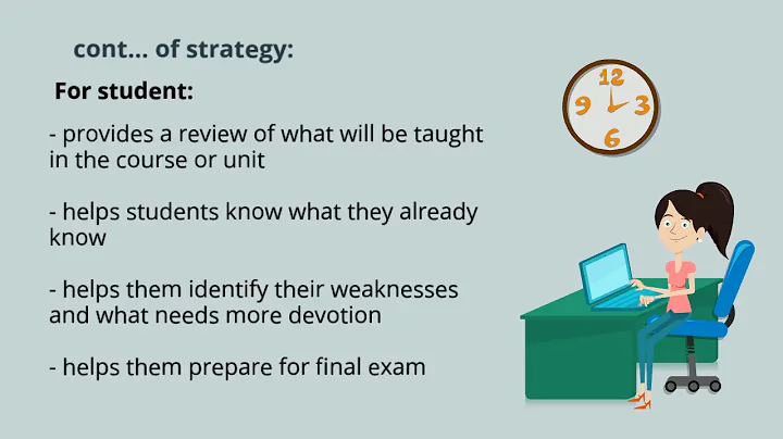 Background Knowledge Probe - PIDP 3230