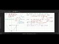 How to Derive the Tangent Line for a Curve in ℝ²: y = f′(a)(x − a) + f(a) #differentiation #calculus