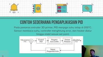 Konsep Dasar Sistem Kontrol dan PID