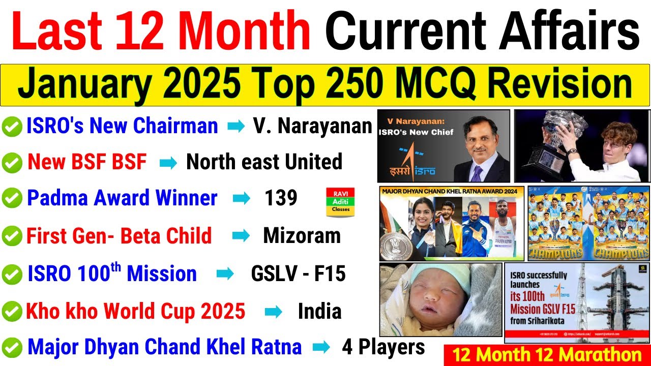 Last 12 Months Current Affairs 2025 | Jan 2025 to December 2025 | Imp ...
