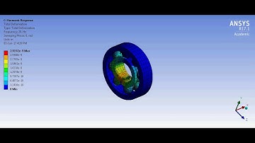 Bearing load: Ansys