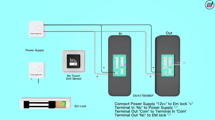 Two DS-K1T804 control Enter and Exit Wiring Diagram