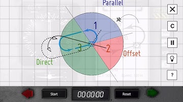 Practicing holding patterns using VOR Tracker - Get a grip on VOR and NDB navigation!