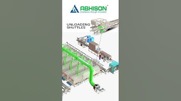 Abhison | Automated Loading and Unloading System for Optimal Battery Charging  #batterycharger