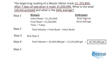 Meter Calculations | Texas Class C Groundwater Math