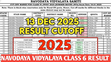 navodaya vidyalaya result 2025 class 6/nvs cutoff marks 2025/JNV 13 Dec Result out 