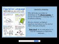 Figurative Language in 'Stink and the Freaky Frog Freak Out'