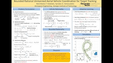 Bounded Rational UAV Coordination for Target Tracking (DCL Student Symposium 2021)
