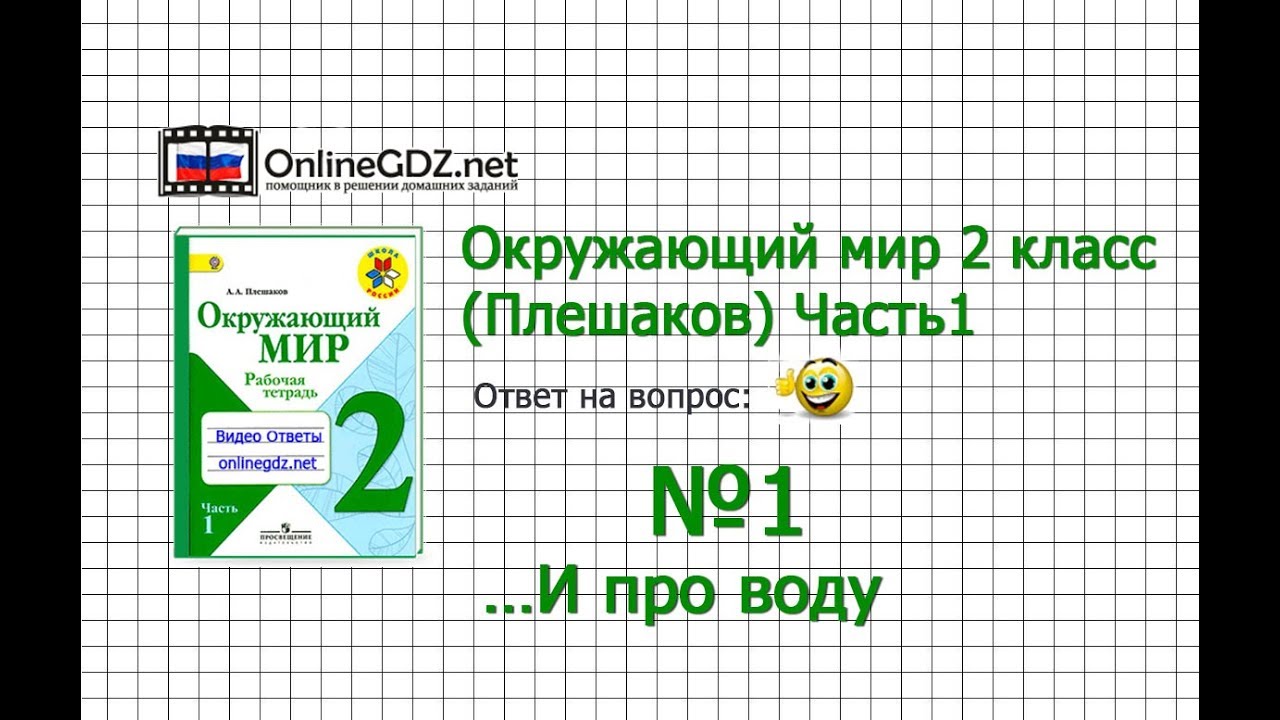 Www.interneturok.ru 2 класс окружающий мир