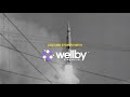 Wellby financial and culture partners
