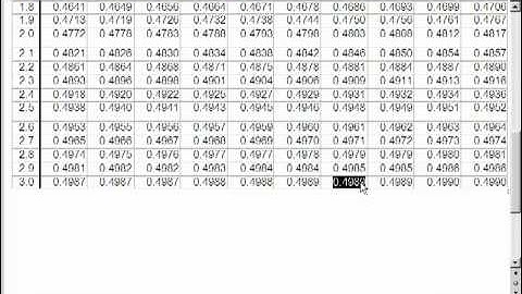 QM214: Module 4: 10: Video 1: Part 2/3