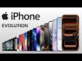 Evolution of Apple iPhone | 2007 - 2025