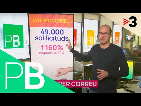 Vídeo: Com Obtenir Un Catàleg Per Correu