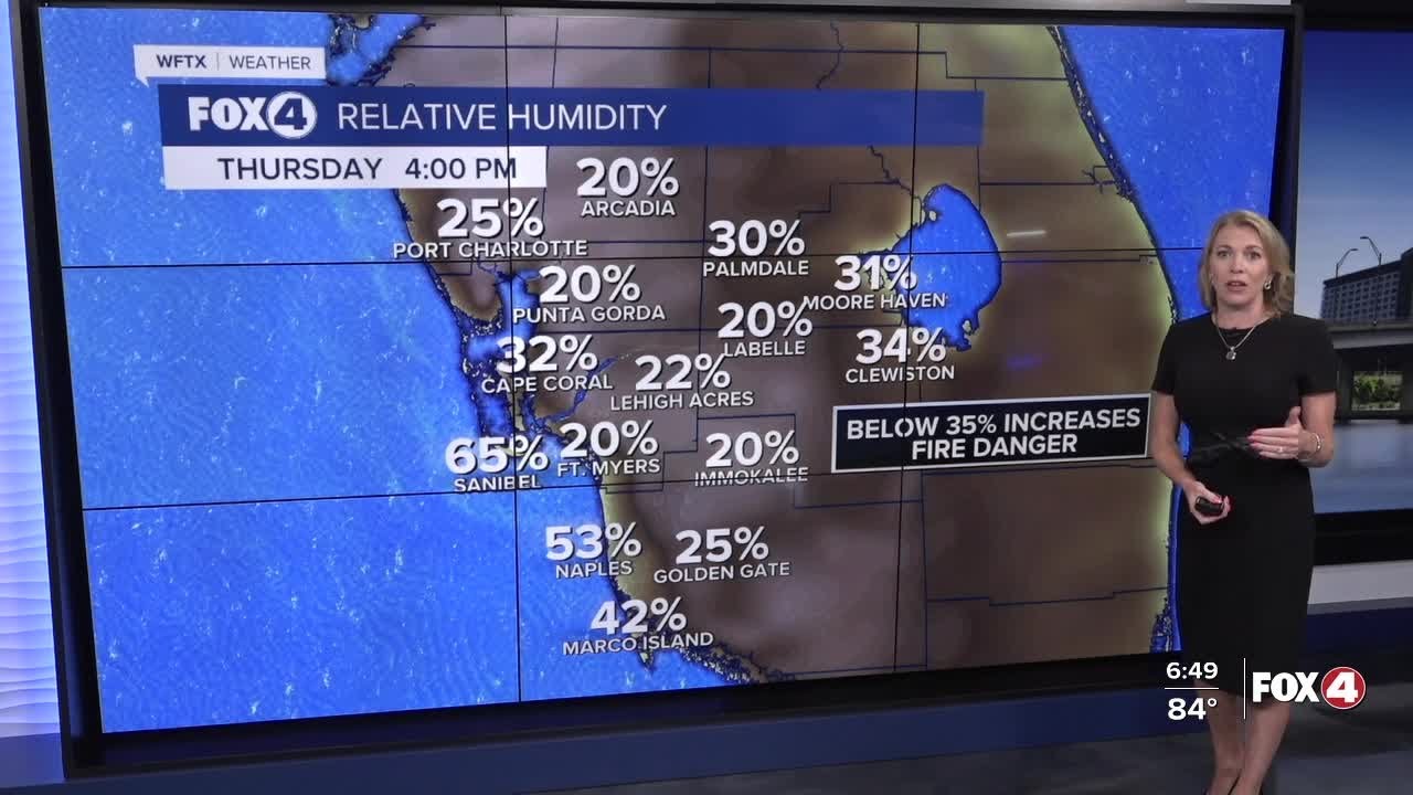 Very low humidity on the way - YouTube