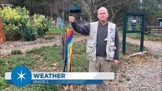Weather Tools