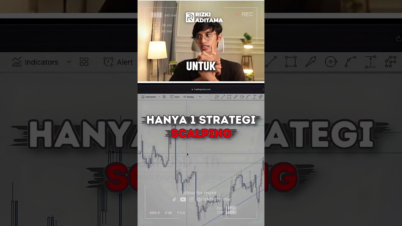 Langkah - langkah penting untuk trading scalping #trading #forex #shorts