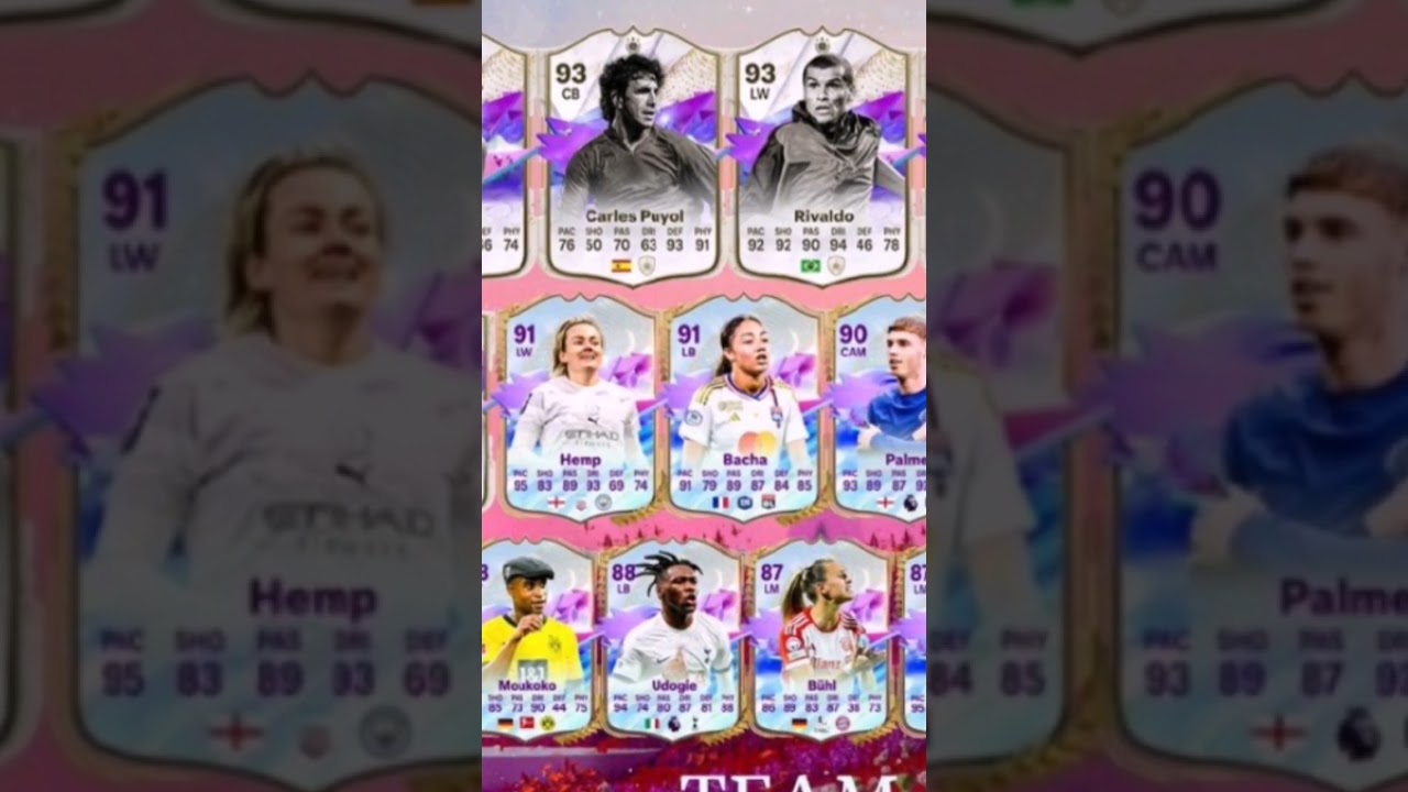 Full EaFc24  Future stars team 2 