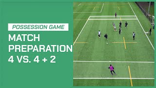 Match Preparation - Possession Game 4 vs. 4 + 2 | Soccer Coaching Drills