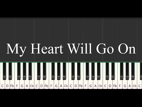My Heart Will Go On (Piano) - Celine Dion