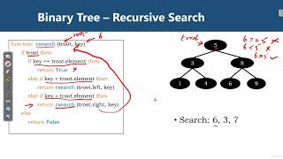 Binary Search Trees  - Recursive Search Function