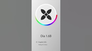 AI  Voice Samples (Text To Speech) #ai #tts #aivoices