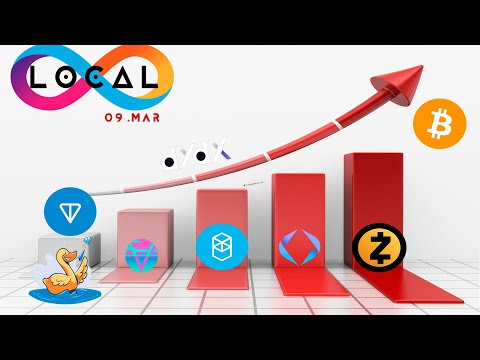 New КРИПТОСКАННЕР РЫНКА. ЛОКАЛЬНЫЙ АНАЛИЗ КРИПТОВАЛЮТ (#btc #icp #aury #ens #трейдинг)