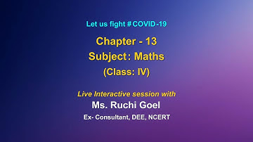 Live Interaction : Fields and fences   Subject : Mathematics     Class :IV