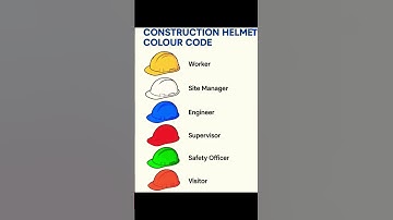 Safety First! Construction Helmet Colours & Their Roles | Mind Speak
