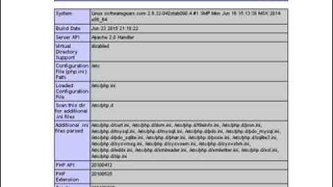Installing LAMP on CentOS 7