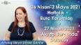 Astrolojinin Yükselen ve Alçalan Burçları ile ilgili video