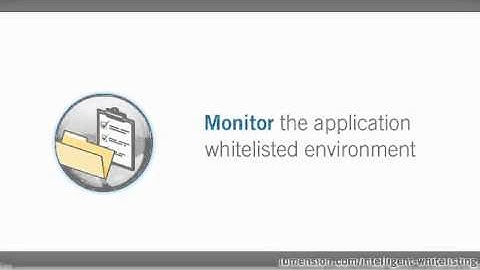 Solution Overview - Lumension® Intelligent Whitelisting™