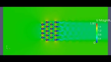 Vortex Shredding of Multiple Cylinders Case 1