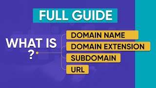 What is Domain Name in Hindi | URL Kya Hota Hai | Domain Extensions Explained | Sub Domain Overview