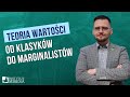 Teoria wartości – od klasyków do marginalistów
