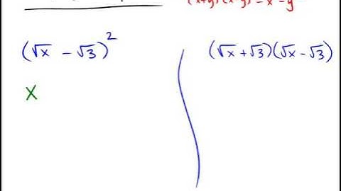 Special products of radical expressions: Conjugates and squaring