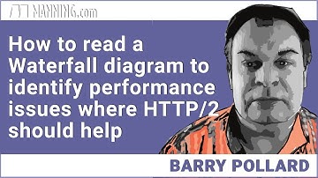How to read a Waterfall diagram to identify performance issues where HTTP/2 should help