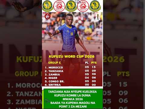 TANZANIA KUINGIA KOMBE LA DUNIA 2026 Simbasctanzania Yangascmedia Nbcpremierleague Simbasc