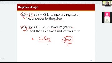 COSE222 - Non-leaf Procedure Calls (04/05/2021)