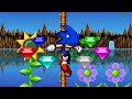Middle of video