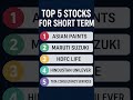 Top 5 Short-Term Stocks to Buy in 2025 | Quick Gains Guide #Stocks2025 #StockMarketIndia #TopStocks